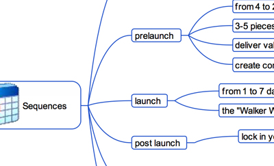 product launch formula peek